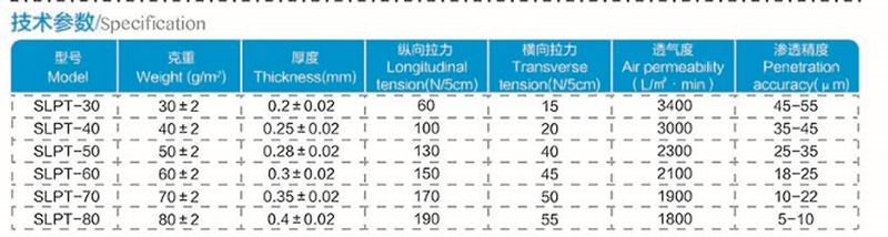 磨床過濾紙